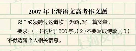 上海学院入学考试2000年：技术和人民飞_900字