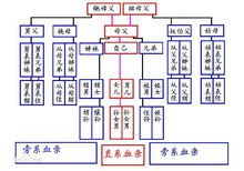 尊重母亲_750字等教师