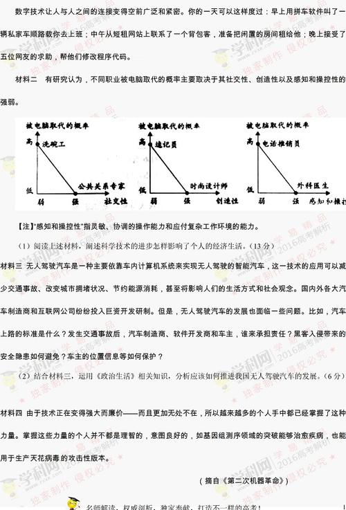 独家：2016北京学院入学考试成分详细分析