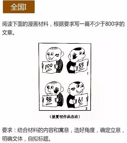 2016年北京学院入学考试相关主题