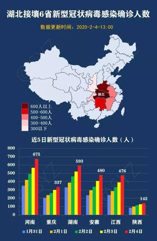 关于新的冠状动脉病毒肺炎组成：我建议丈夫不会出局_700字