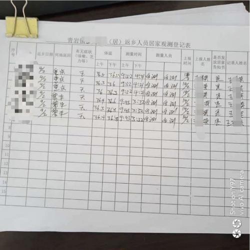 [2014年令人难忘的2014年文章]那些与你一起去的那些日子_900字